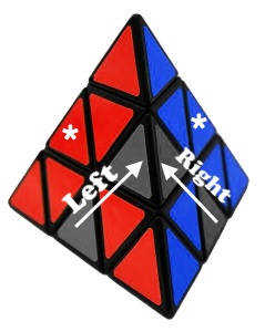 Detail Rubix Cube Pyramid Nomer 47