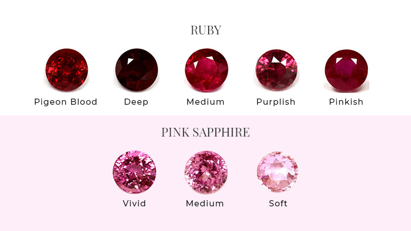 Detail Ruby Pics Nomer 14