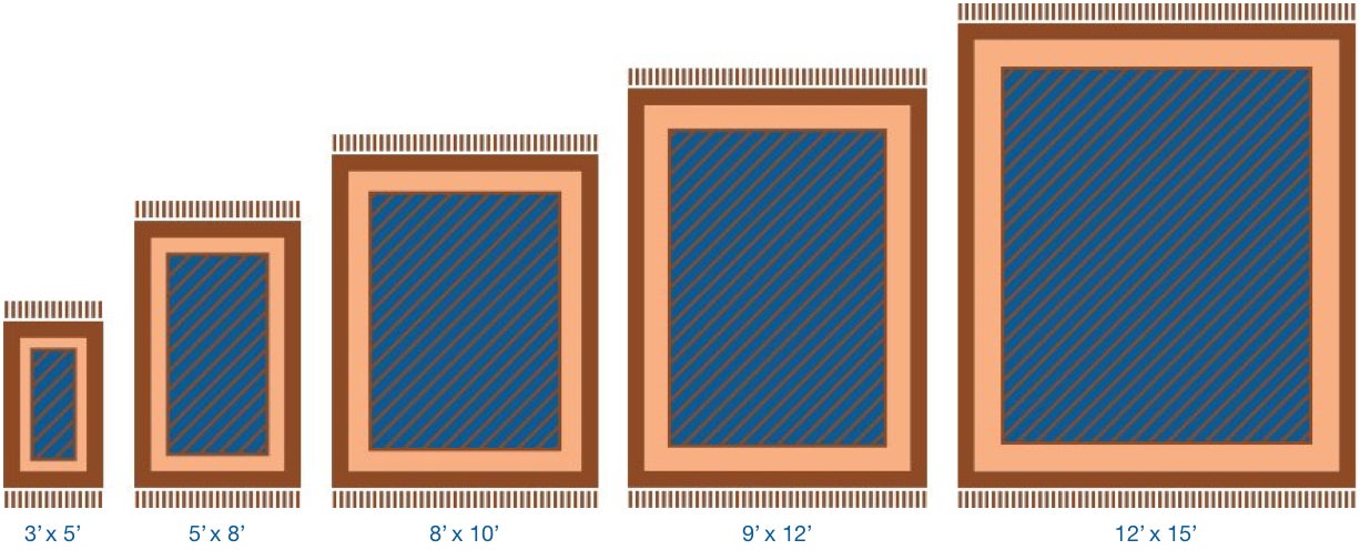 Detail Rug Images Nomer 51