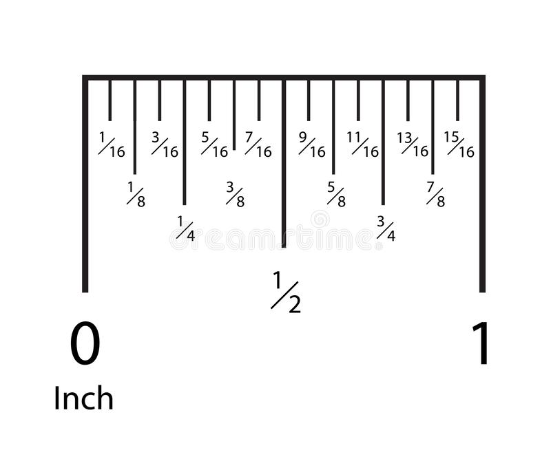 Detail Ruler Scale Image Nomer 19