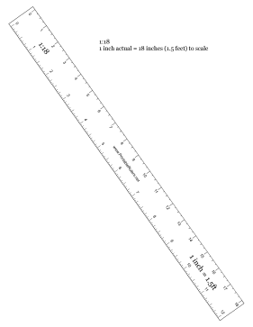 Detail Ruler Scale Image Nomer 58