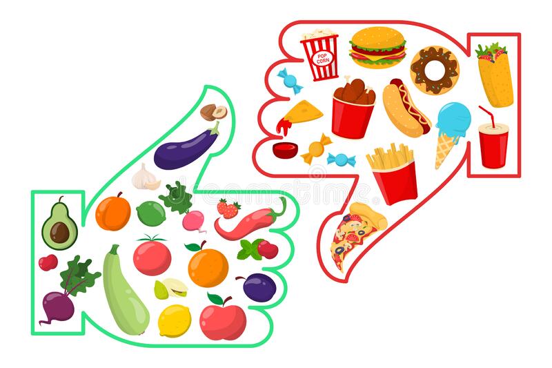 Detail Unhealthy Food Clipart Nomer 17