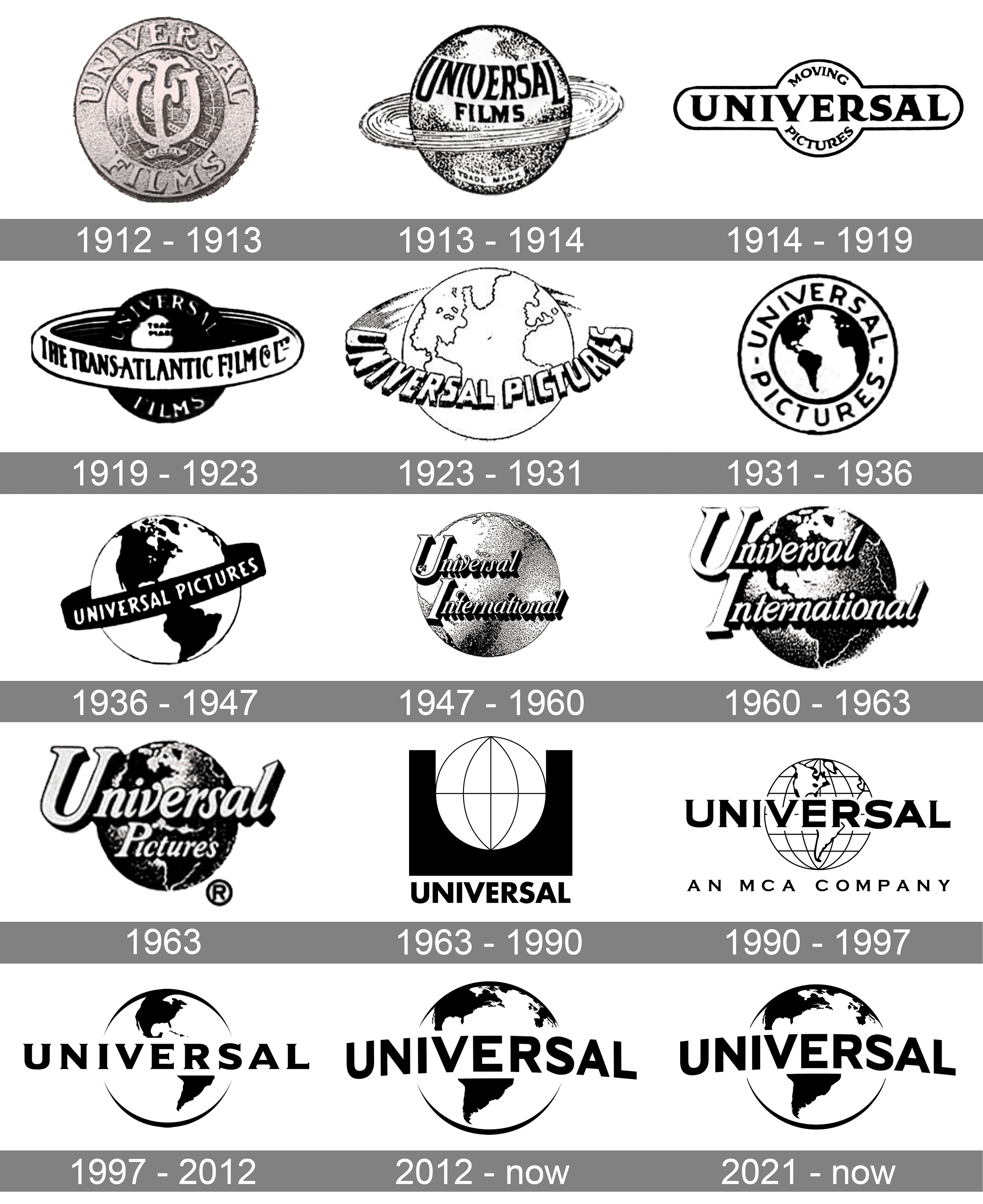 Detail Universal Studios Logo Nomer 52