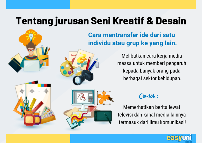 Detail Universitas Jurusan Desain Grafis Di Bandung Nomer 29