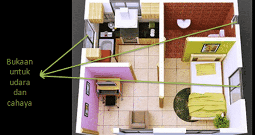 Detail Rumah 2 Tumbak Minimalis Nomer 23