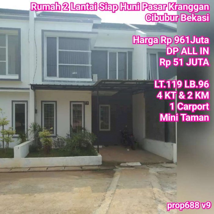 Detail Rumah 200 Juta Di Ciracas Jakarta Timur Nomer 44