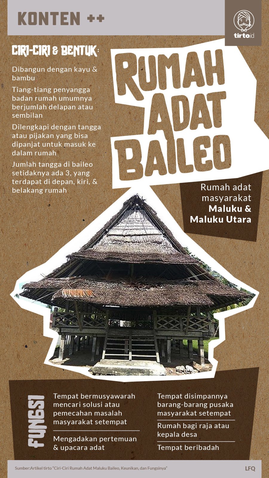 Detail Rumah Adat Baileo Maluku Nomer 47