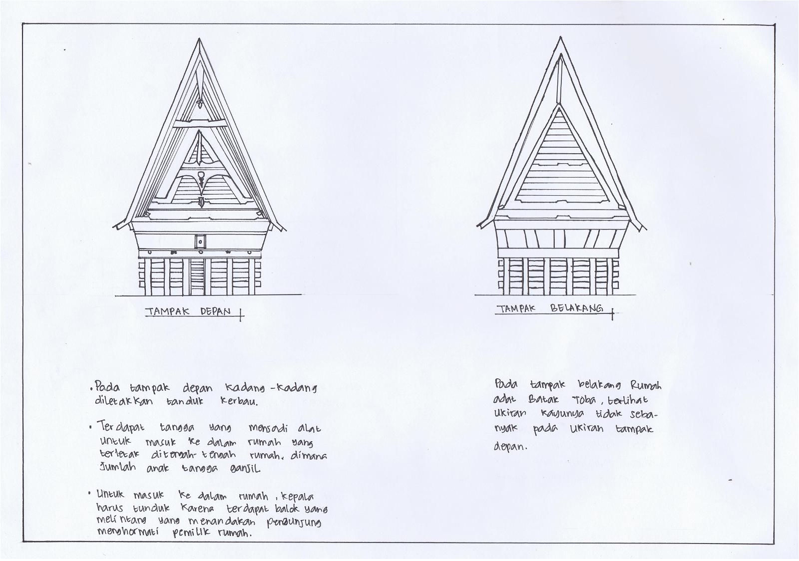 Detail Rumah Adat Batak Vector Nomer 56