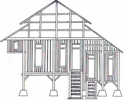 Detail Rumah Adat Buton Nomer 26