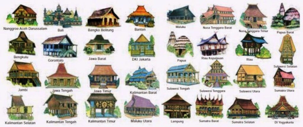 Detail Rumah Adat Daerah Banten Nomer 17