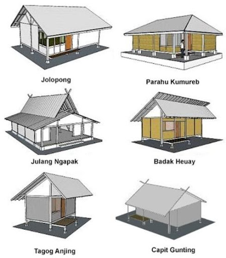 Detail Rumah Adat Daerah Sunda Nomer 10