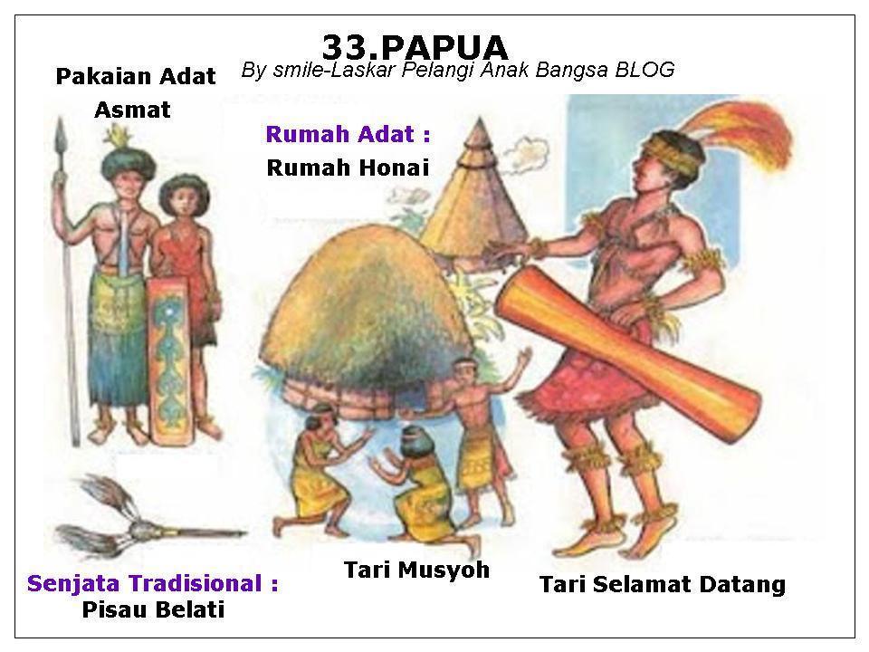 Detail Rumah Adat Dan Baju Adat Di Indonesia Nomer 46