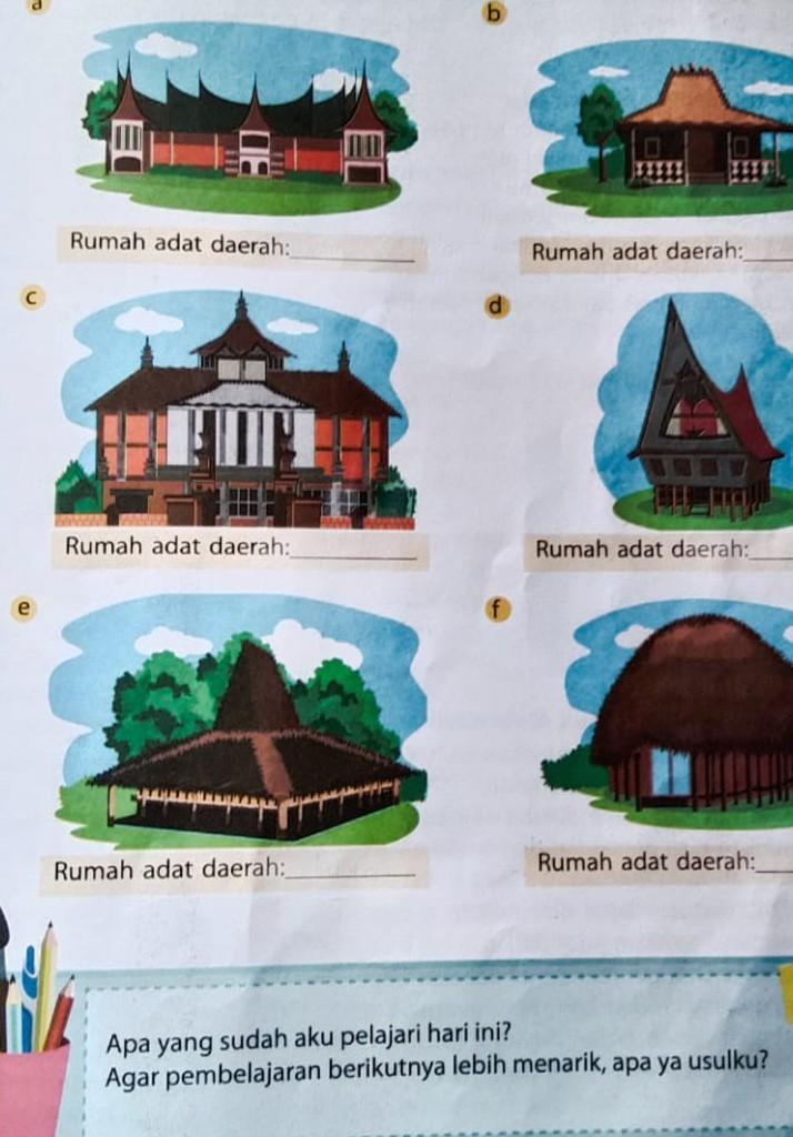 Detail Rumah Adat Dan Daerah Asalnya Koleksi Nomer 27