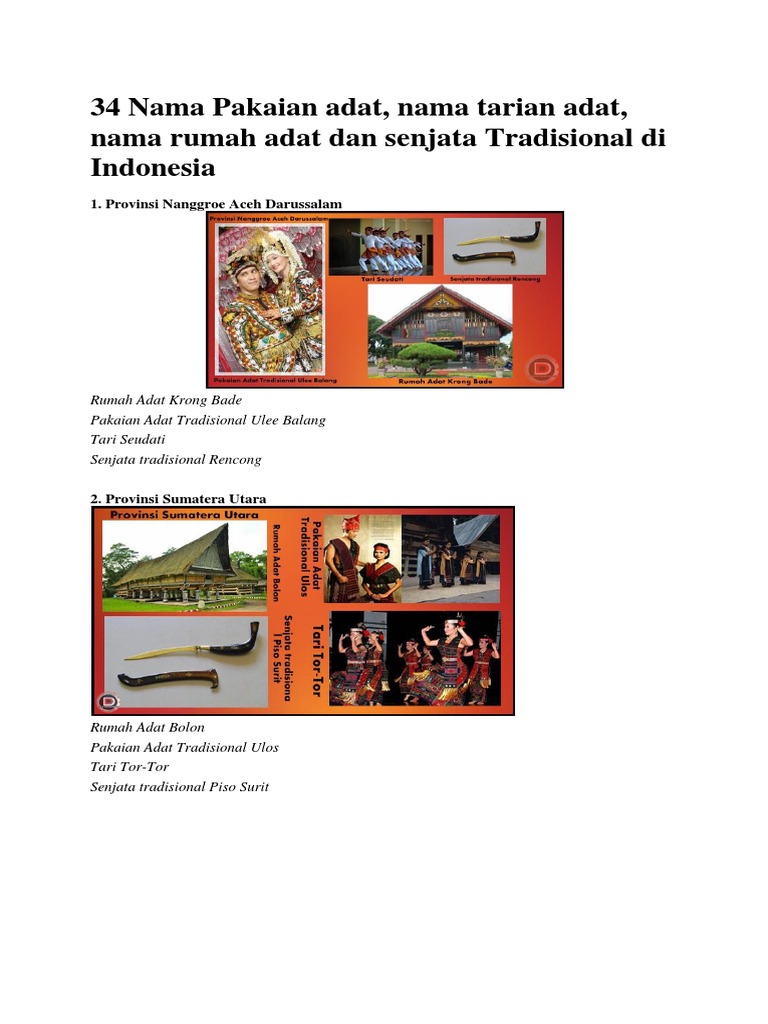 Detail Rumah Adat Dan Pakaian Adat Di Indonesia Nomer 46