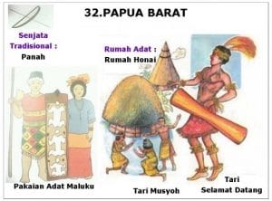 Detail Rumah Adat Dan Pakaian Adat Jawa Barat Nomer 36