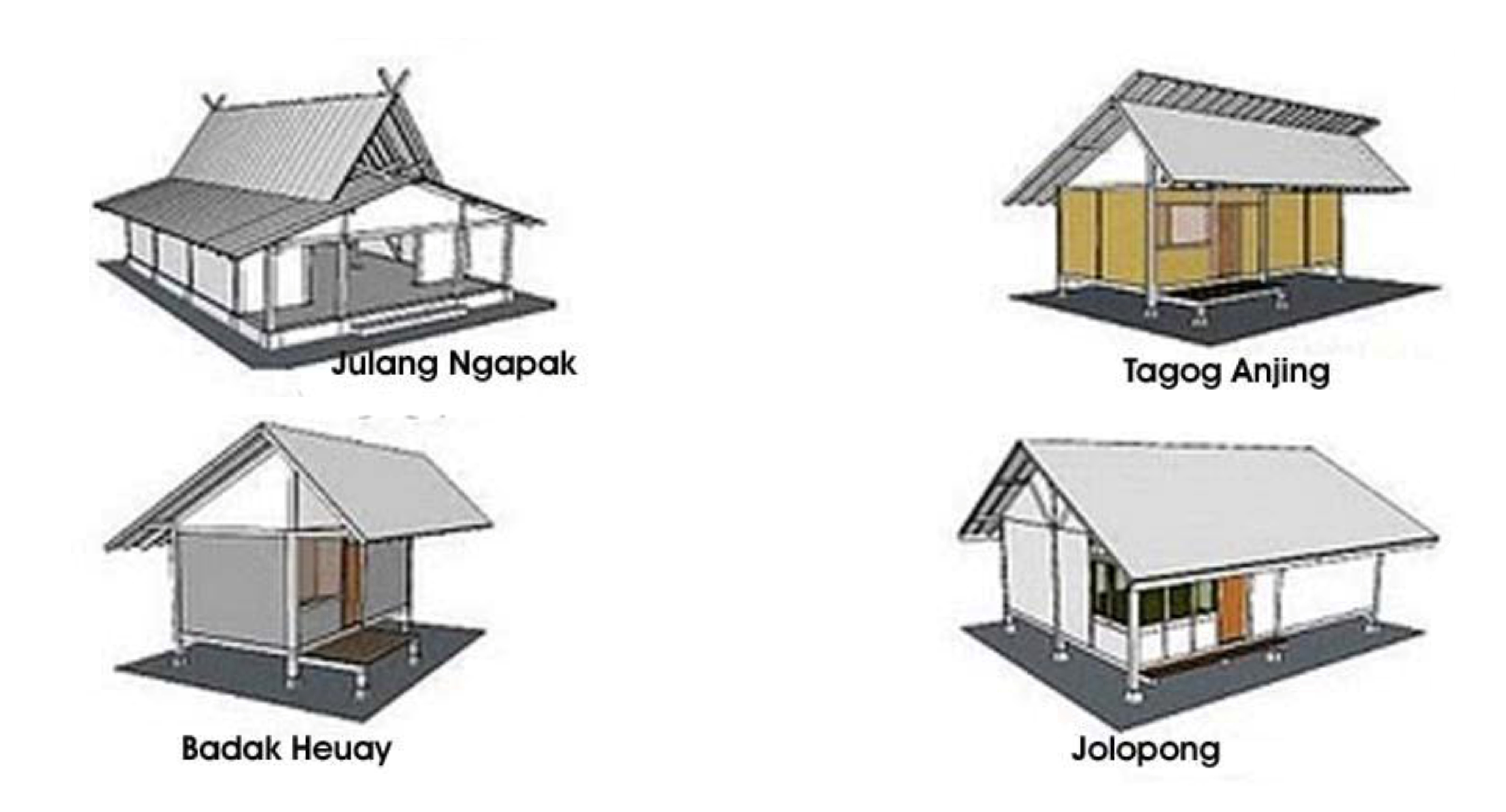 Detail Rumah Adat Jawa Barat Bernama Nomer 4