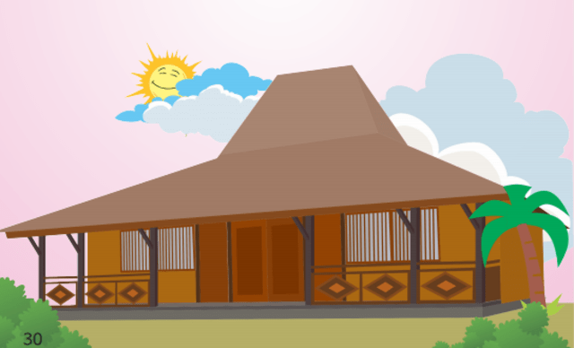 Detail Rumah Adat Joglo Jawa Nomer 40