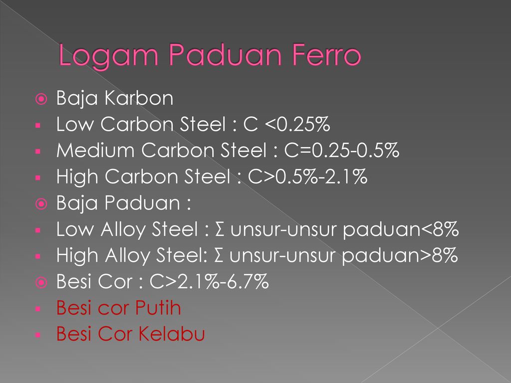 Detail Unsur Paduan Gambar Logam Nomer 22