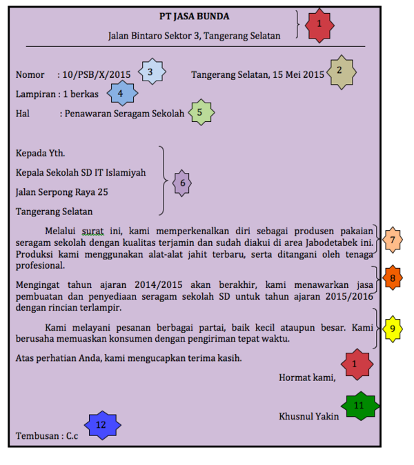 Detail Unsur Surat Penawaran Nomer 17