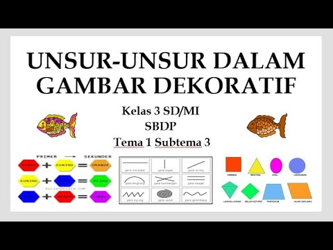 Detail Unsur Unsur Dekoratif Nomer 2