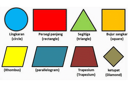 Detail Unsur Unsur Dekoratif Nomer 19