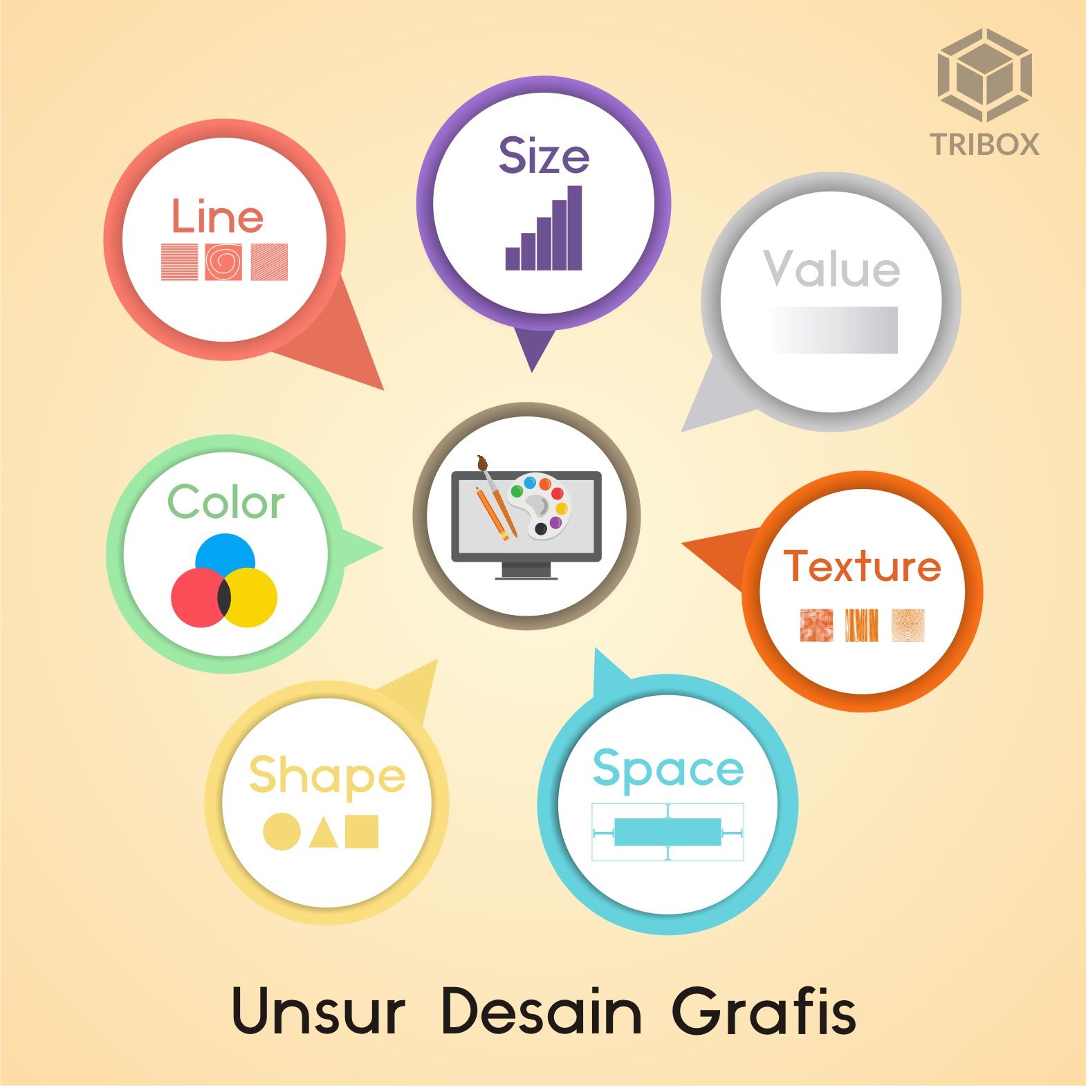 Detail Unsur Unsur Desain Grafis Nomer 2