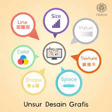 Detail Unsur Unsur Desain Grafis Nomer 44