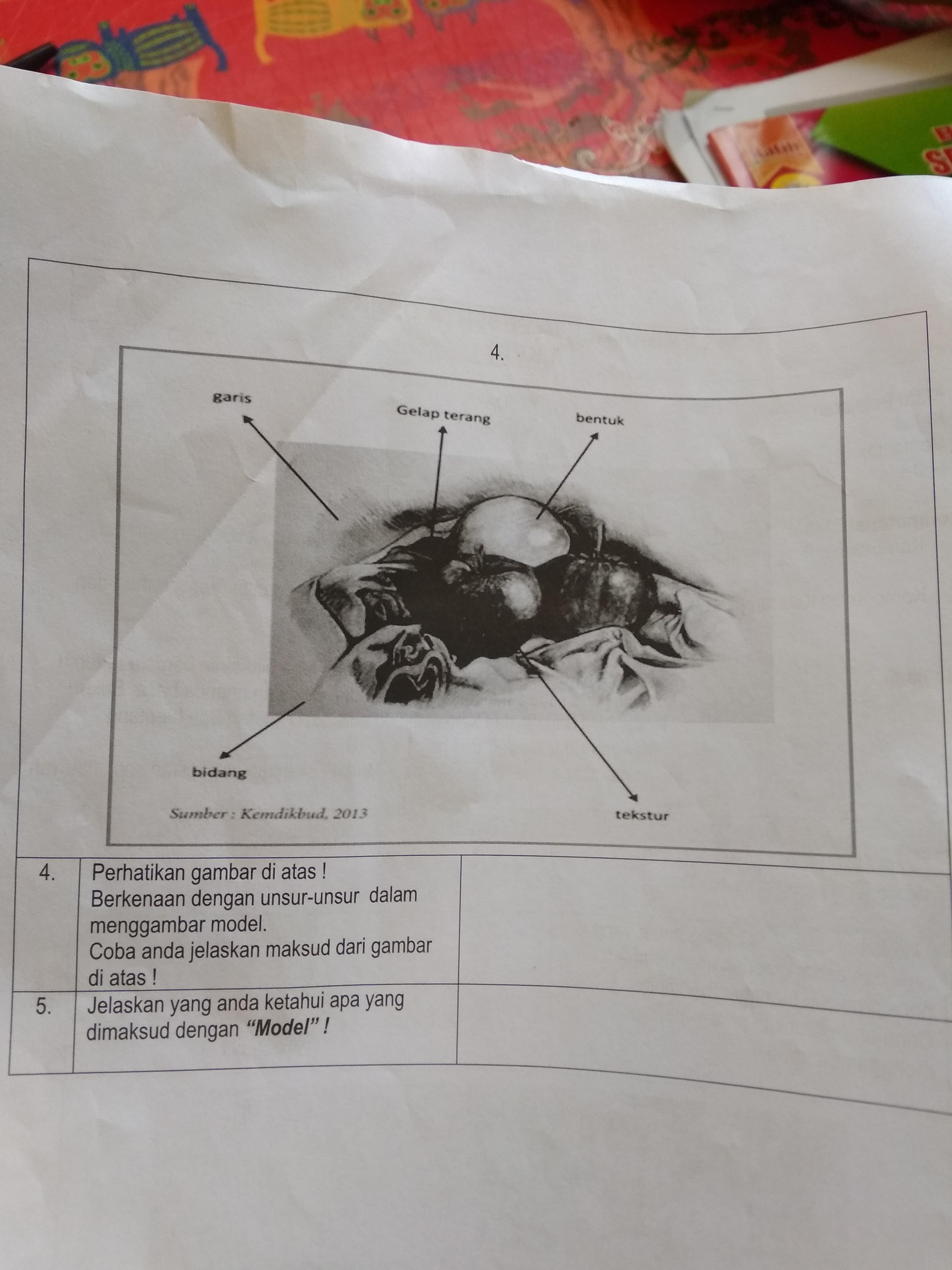 Detail Unsur Unsur Gambar Model Nomer 16