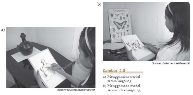 Detail Unsur Unsur Gambar Model Nomer 49