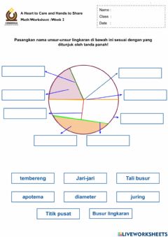 Detail Unsur Unsur Lingkaran Nomer 31