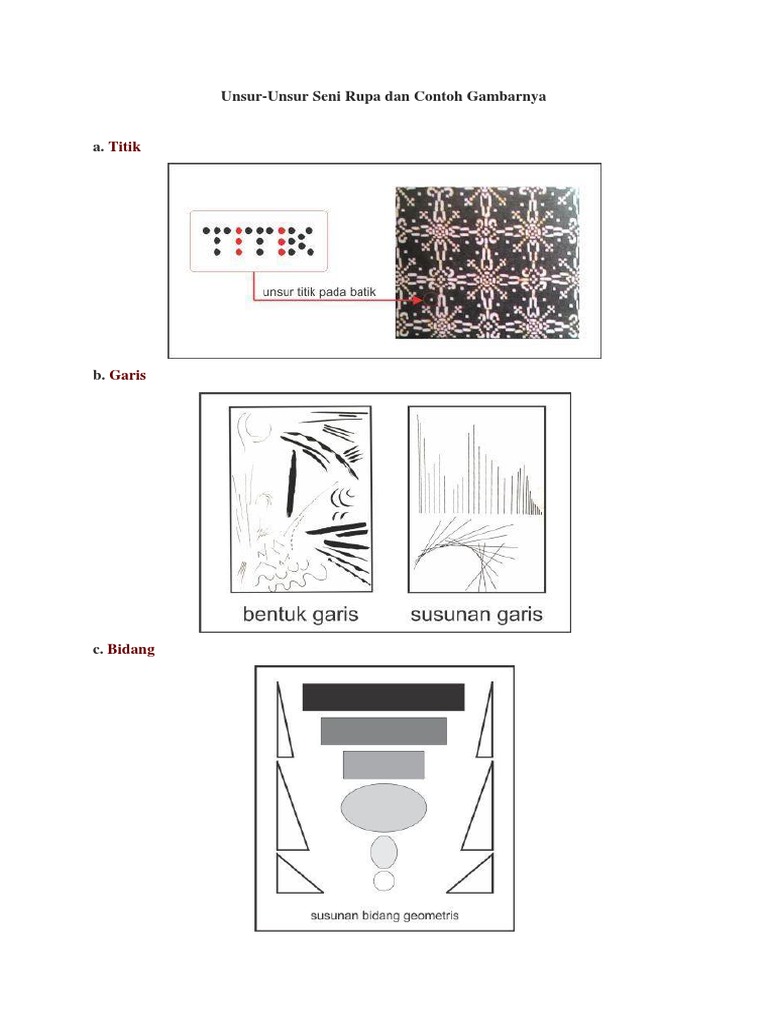 Detail Unsur Unsur Seni Rupa Dan Contoh Gambarnya Nomer 34
