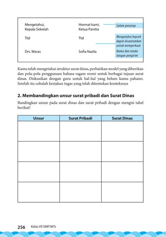 Detail Unsur Unsur Surat Resmi Nomer 32