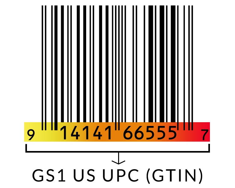 Detail Upc Barcode Png Nomer 40