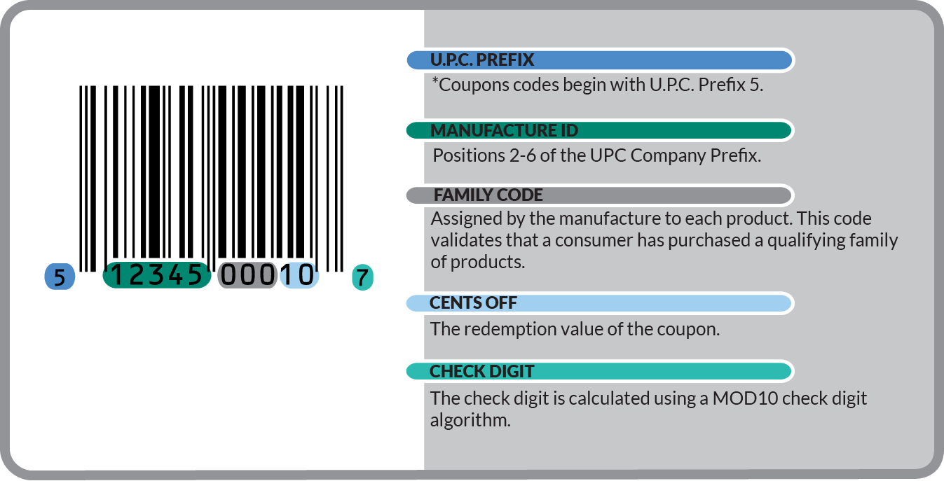 Detail Upc Barcode Png Nomer 49