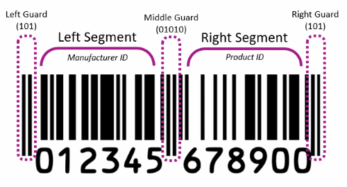 Detail Upc Barcode Png Nomer 52