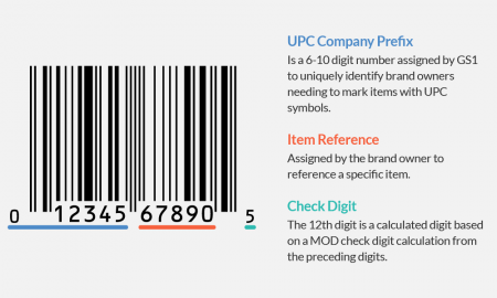 Detail Upc Code Png Nomer 25