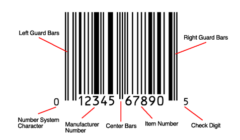 Detail Upc Code Png Nomer 45