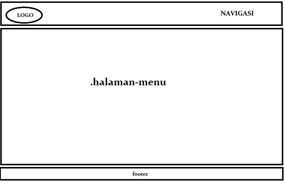 Detail Upload Gambar Ajax Tanpa Reload Refresh Halaman Nomer 6
