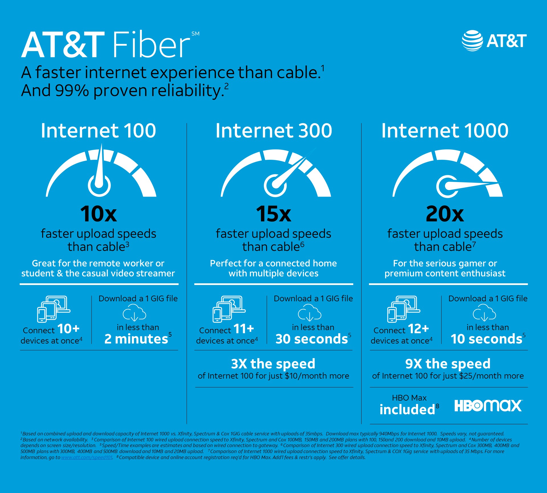 Detail Upload Gambar Di Internet Nomer 37