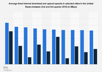 Detail Upload Gambar Di Internet Nomer 40