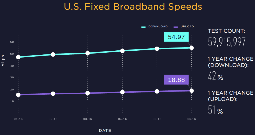 Detail Upload Gambar Di Internet Nomer 55