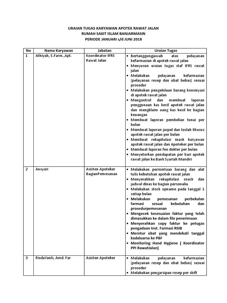 Detail Uraian Tugas Asisten Apoteker Di Rumah Sakit Nomer 12