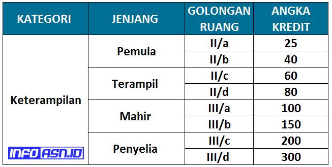 Detail Uraian Tugas Asisten Apoteker Di Rumah Sakit Nomer 25