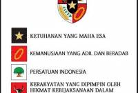 Detail Urutan Gambar Pancasila Nomer 11