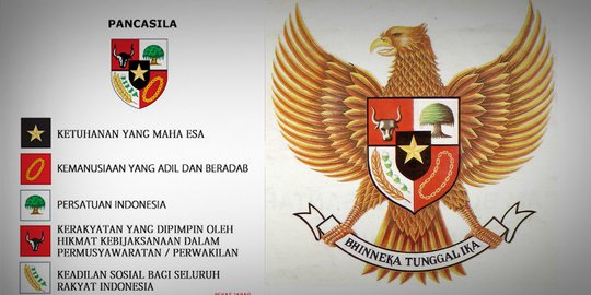 Detail Urutan Gambar Pancasila Nomer 15