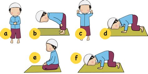 Detail Urutan Gerakan Sholat Dengan Gambar Nomer 20