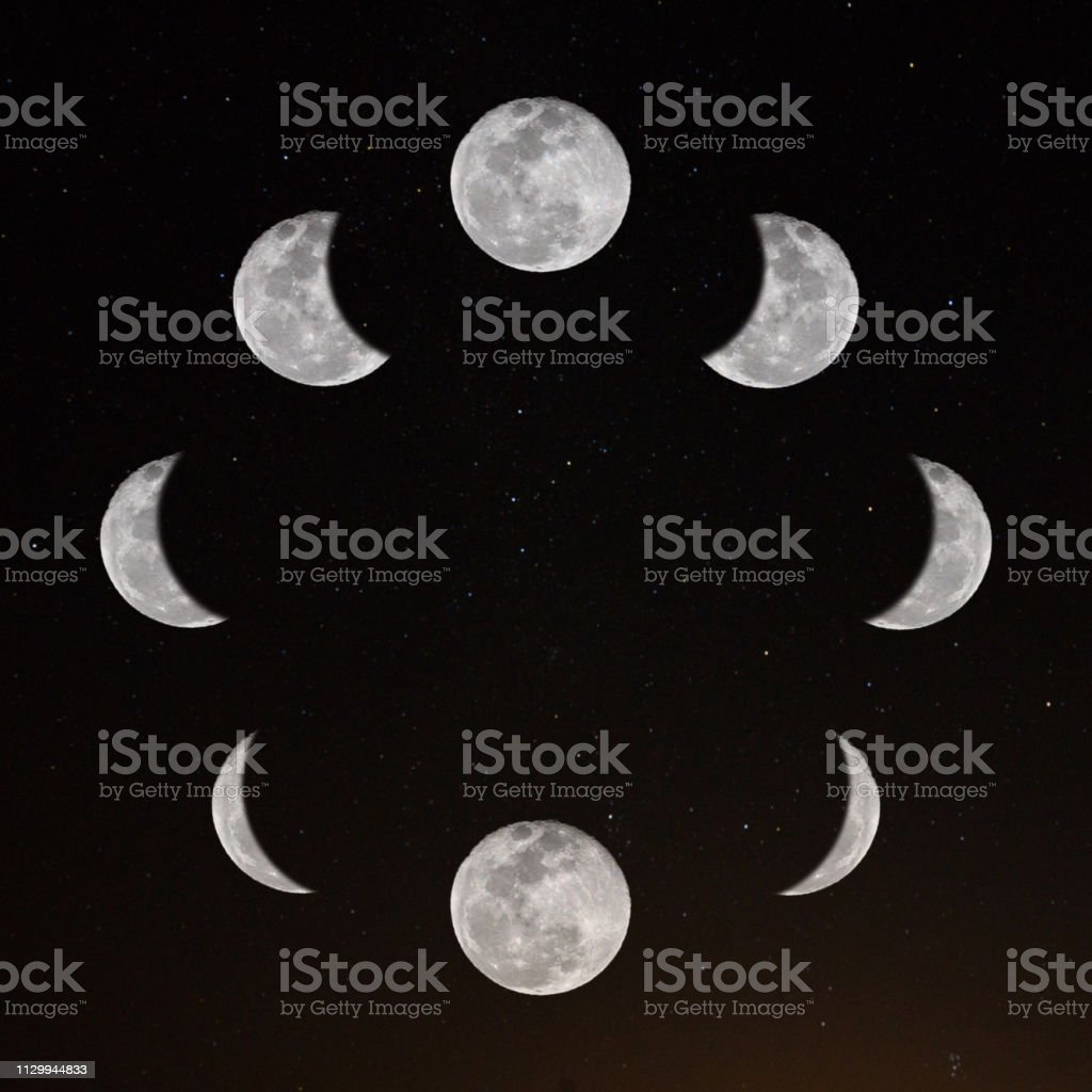 Detail Urutan Gerhana Bulan Nomer 13
