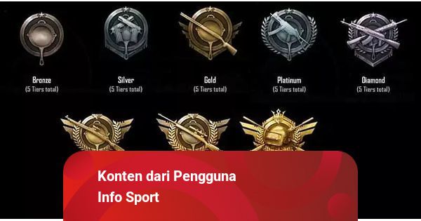 Detail Urutan Pangkat Pubg Mobile Nomer 48