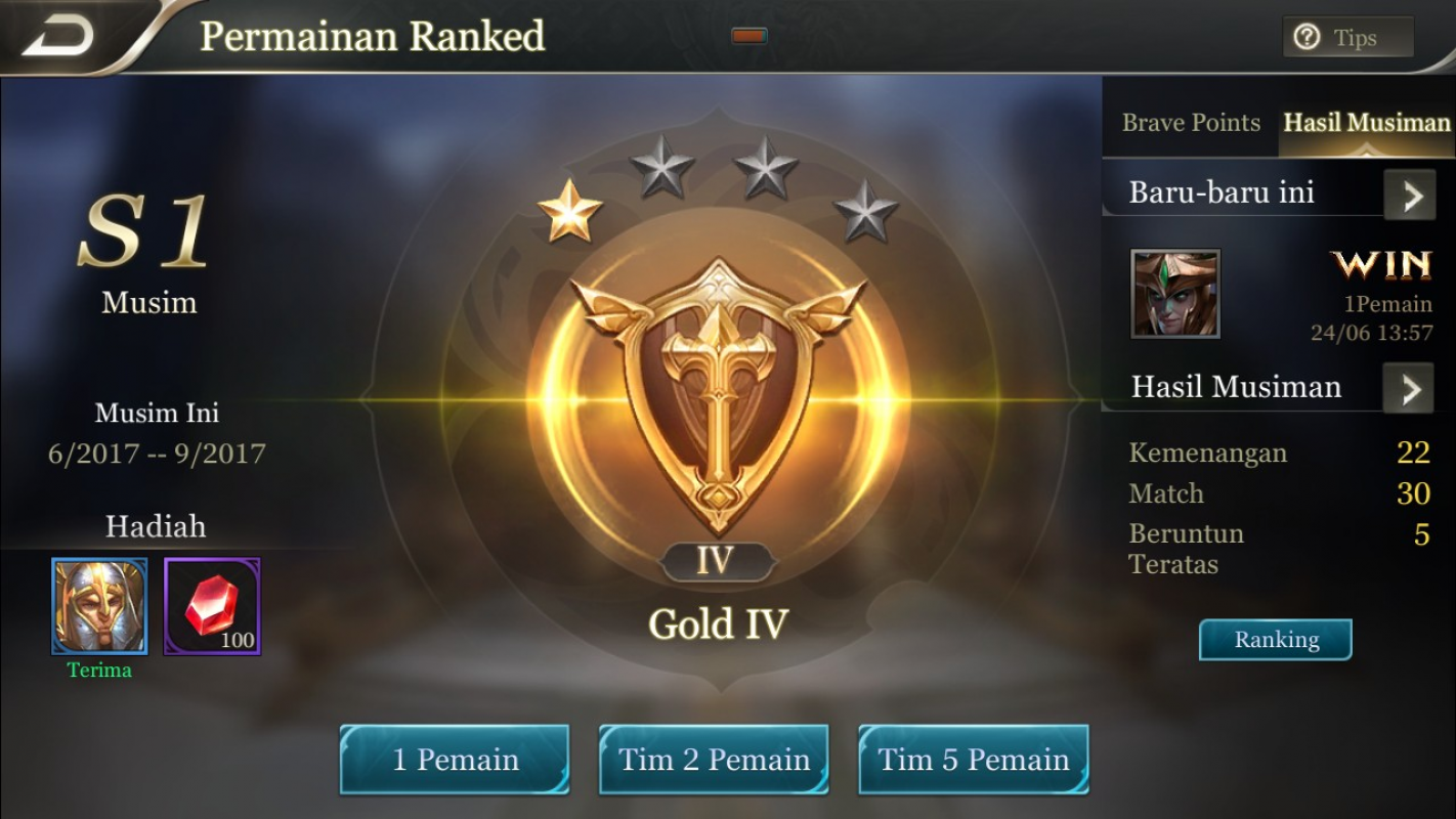 Detail Urutan Rank Aov Nomer 39