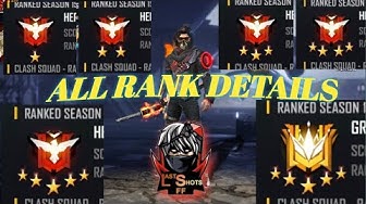 Detail Urutan Rank Rules Of Survival Nomer 28